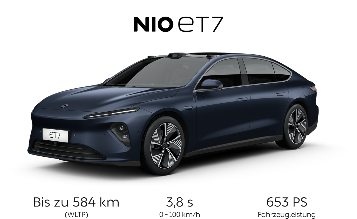 NIO ET7